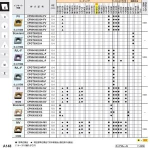 CPMH080202- mitsubishi