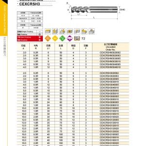 Phay nhôm CMtec - CEXCRSHM
